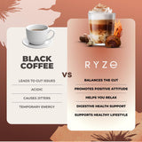 RYZE SUPERFOODS Mushroom Dark Roast Coffee with coffee beans
