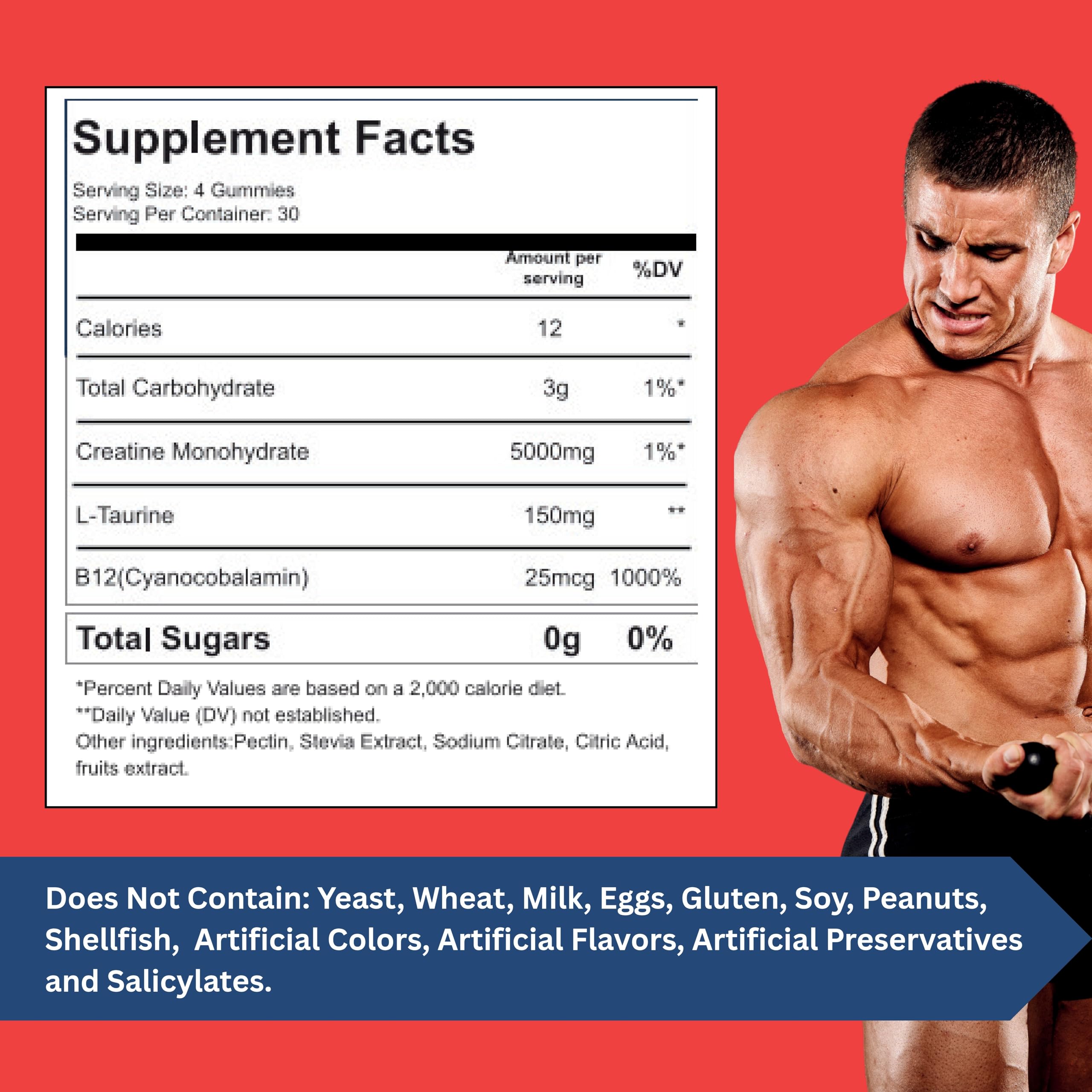 S.G Inc Creatine Gummies bottle with 120 gummies