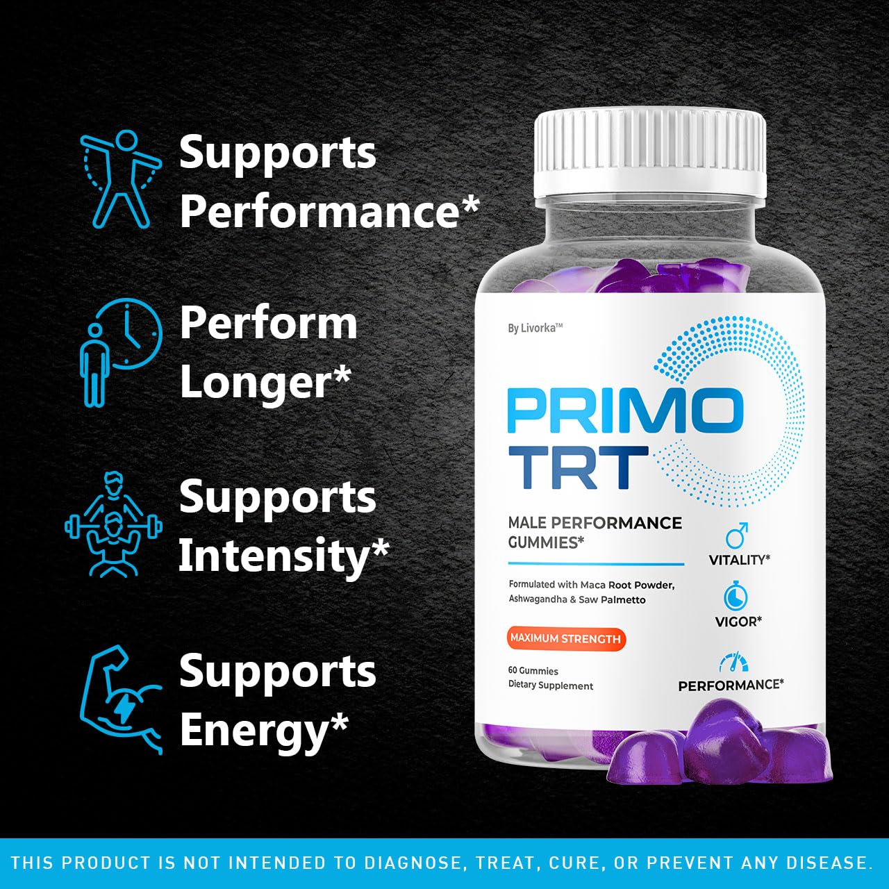 S.O Labs Primo TRT Gummies 1050 MG serving size close-up