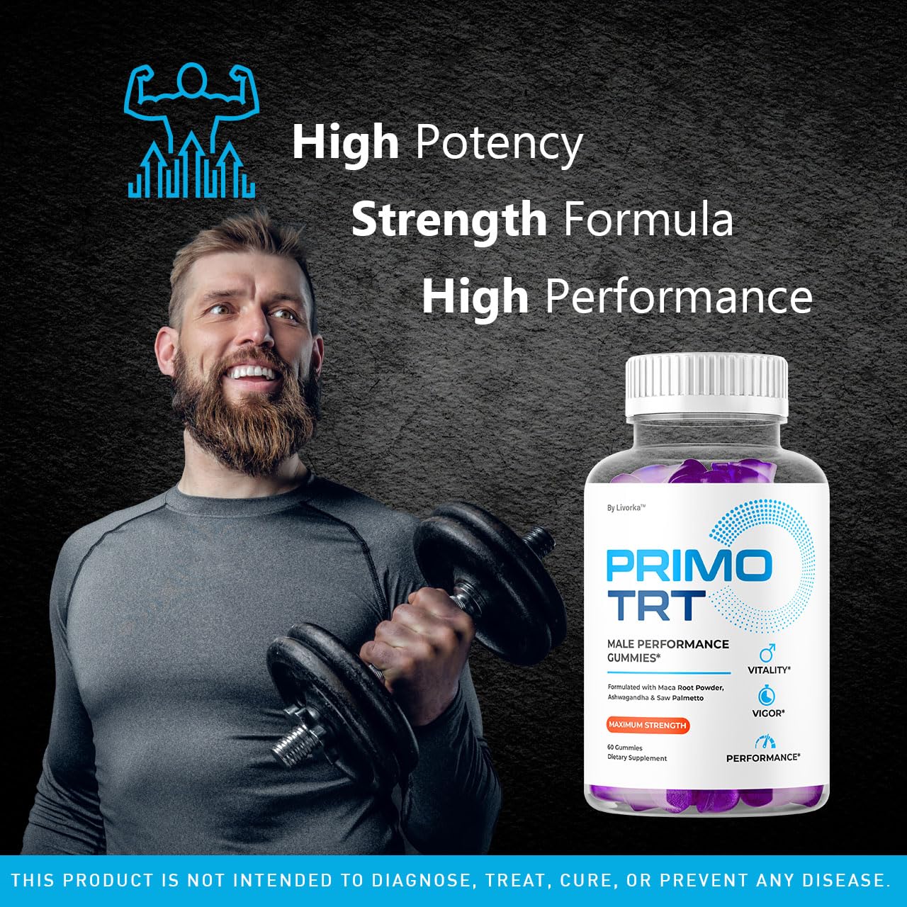 S.O Labs Primo TRT Gummies natural ingredients label
