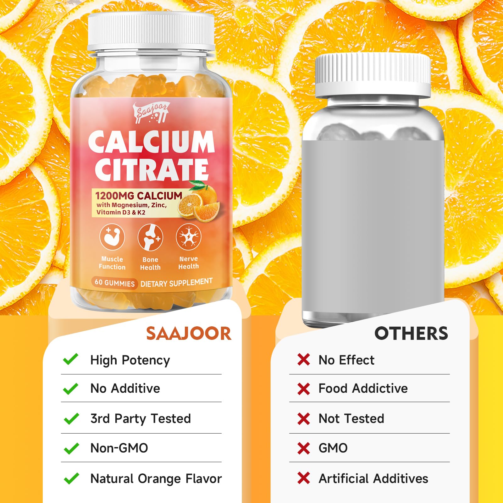 Saajoor Calcium Citrate Gummies packaging dimensions