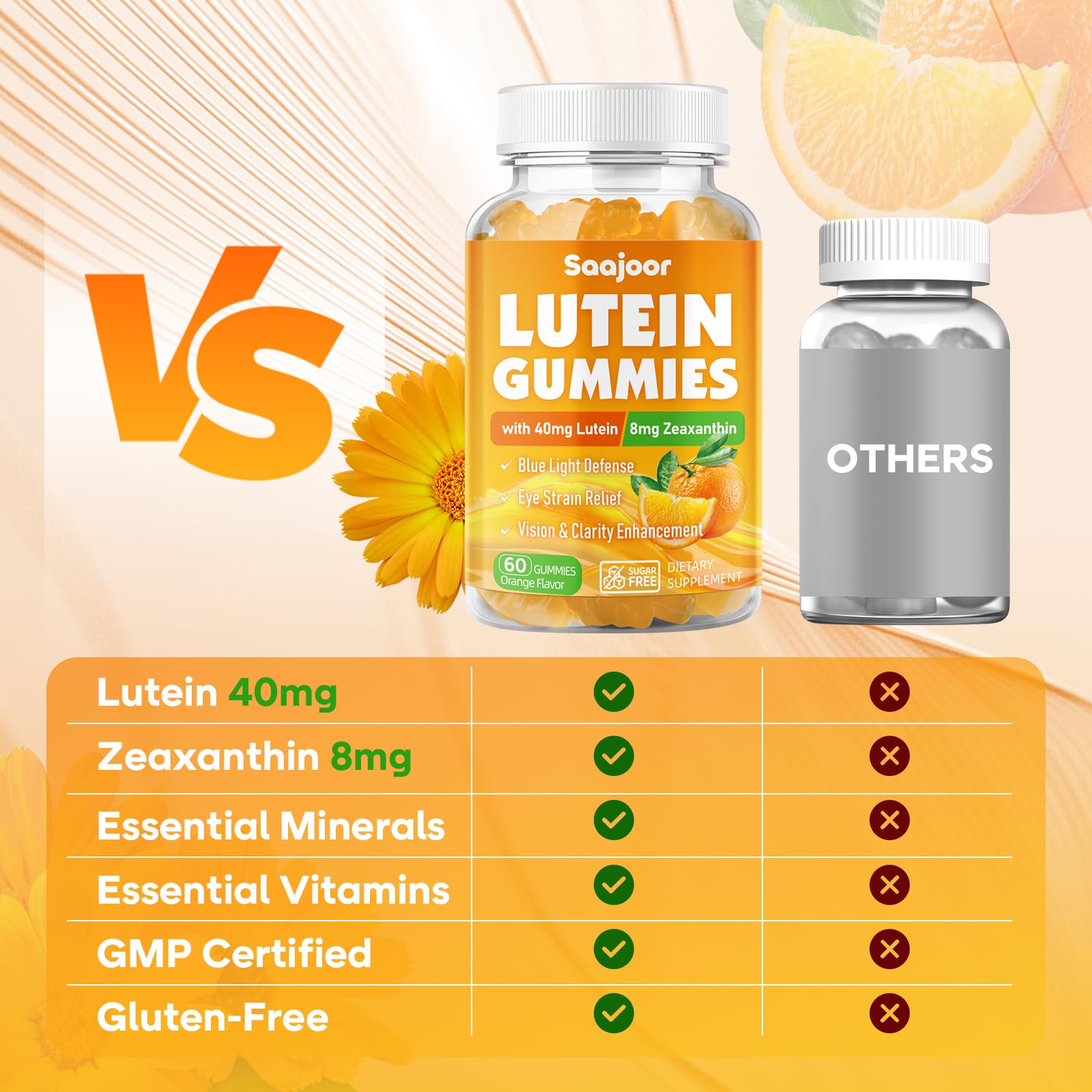 Saajoor Lutein & Zeaxanthin Gummies displayed with fresh oranges