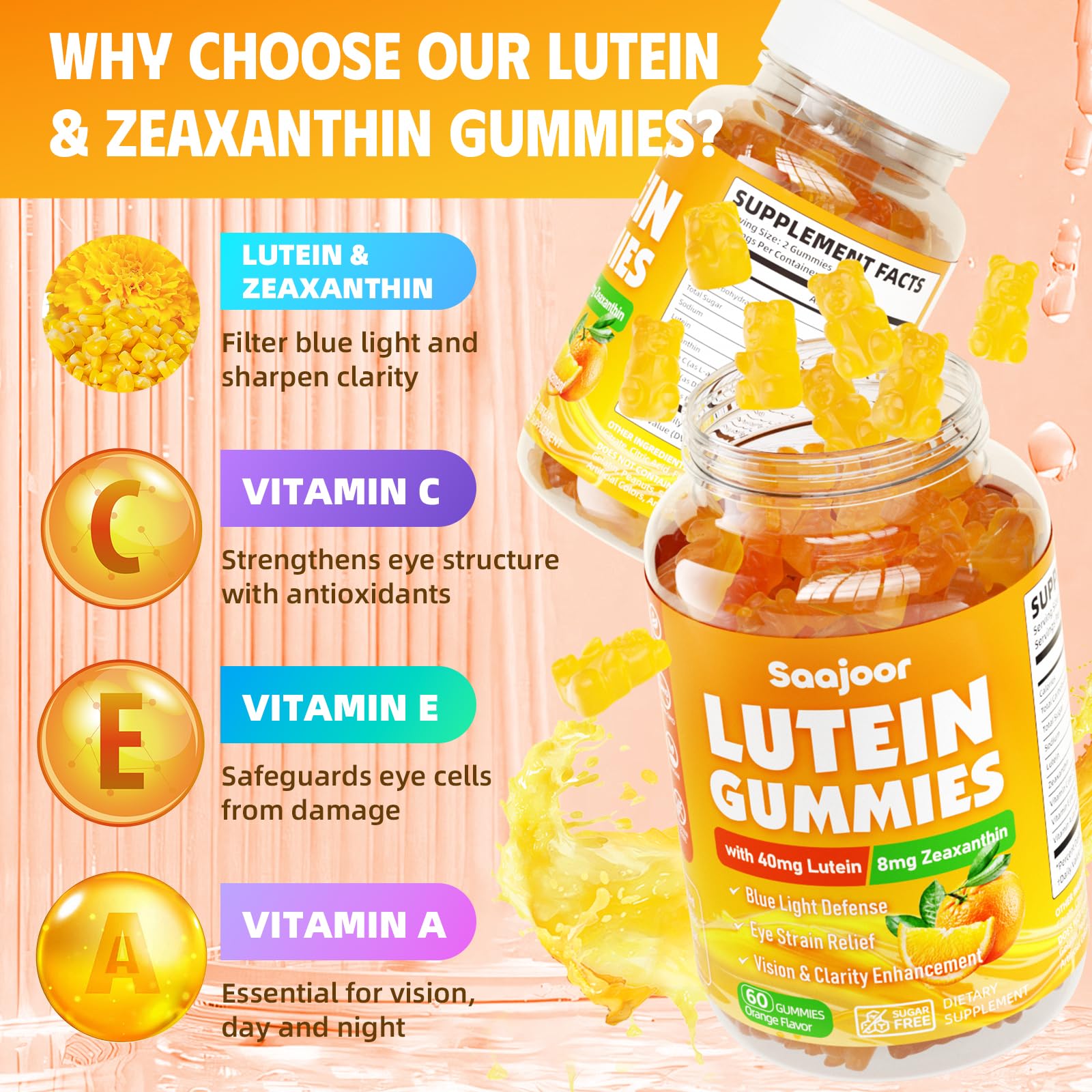 Saajoor Lutein & Zeaxanthin Gummies side view of packaging