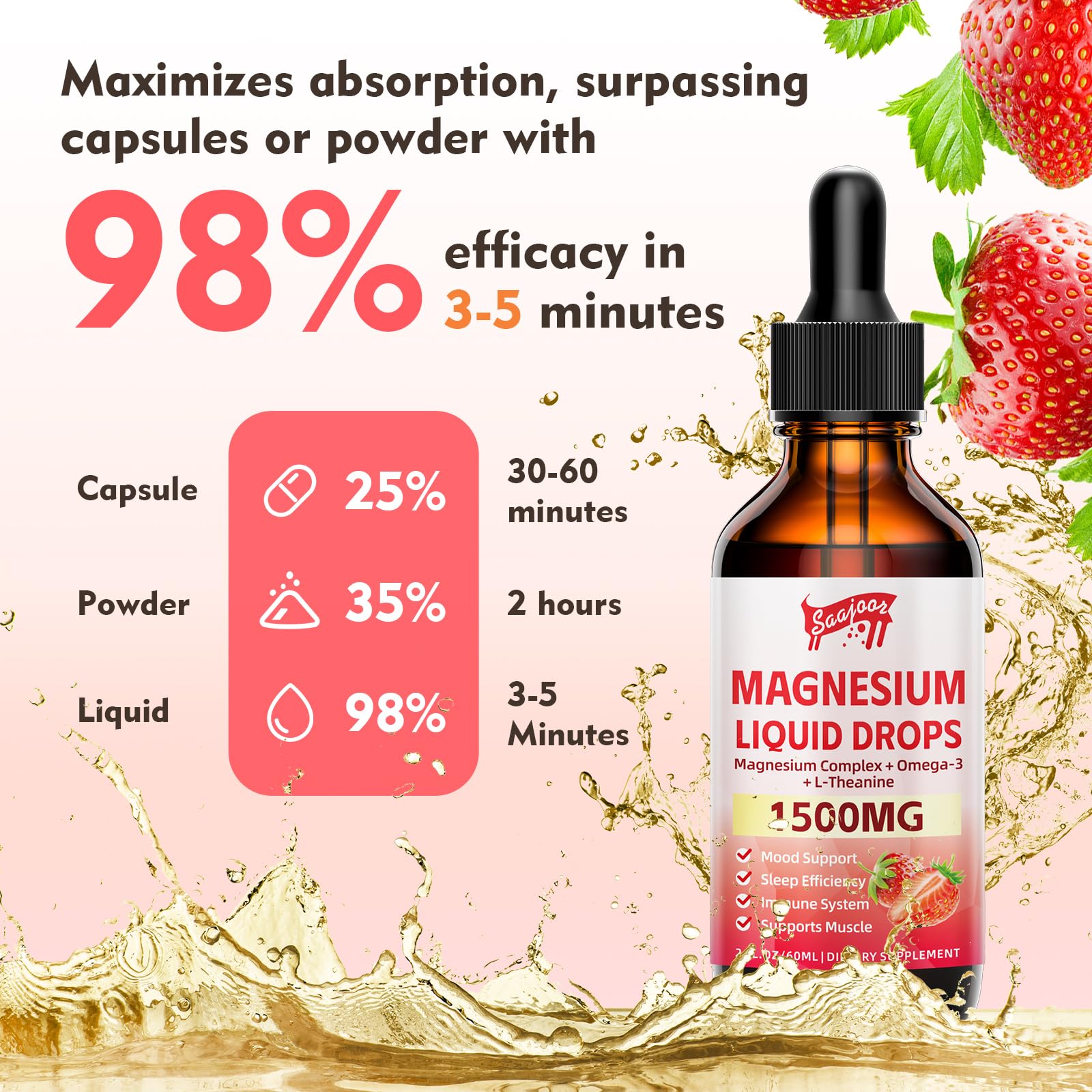 Saajoor Magnesium Glycinate Liquid Drops 60ml bottle side view
