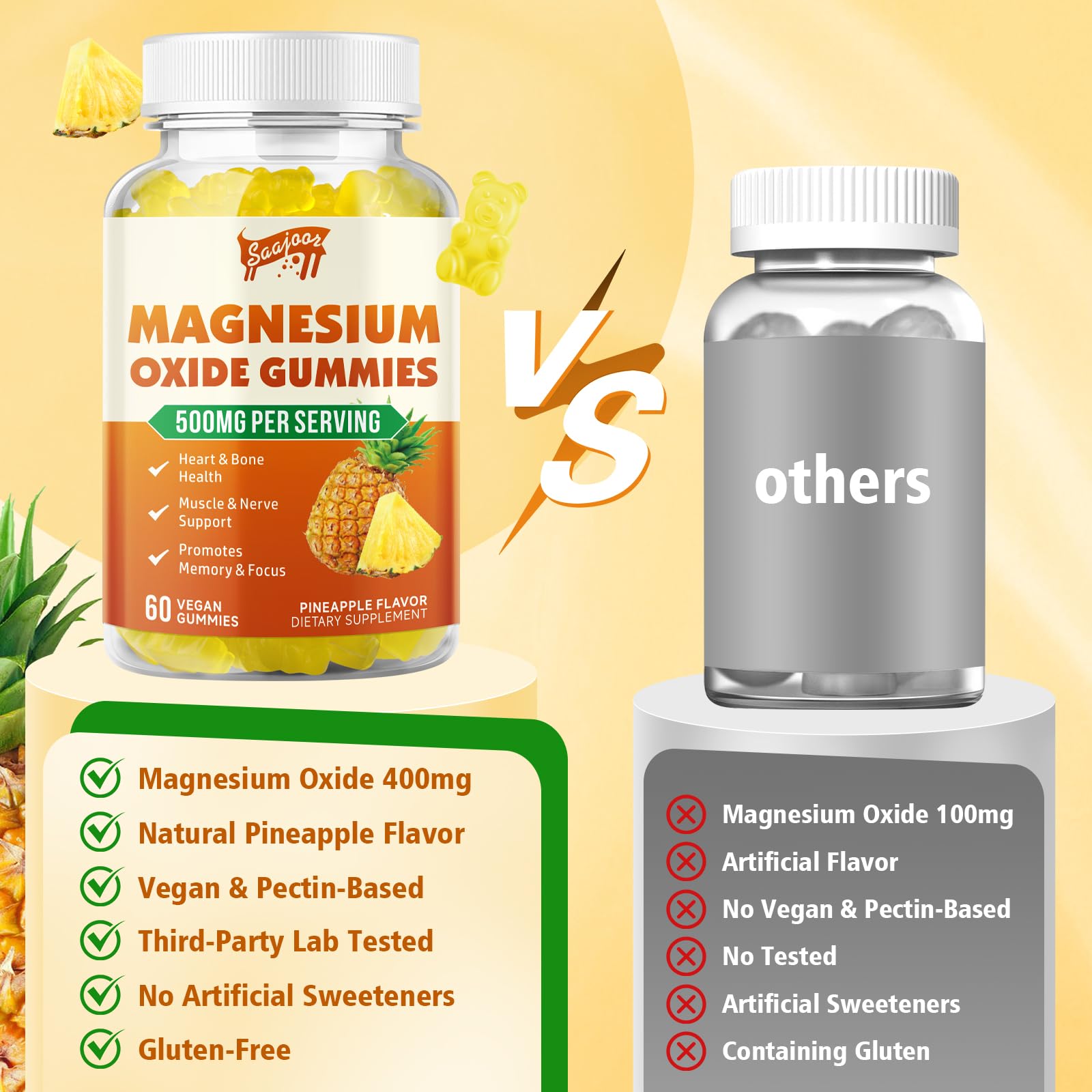 Saajoor Magnesium Gummies 500mg nutritional information