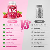 Saajoor NAC Gummies 1000mg with ingredients list