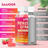 Saajoor Potassium Gummies 1000mg close-up of gummies