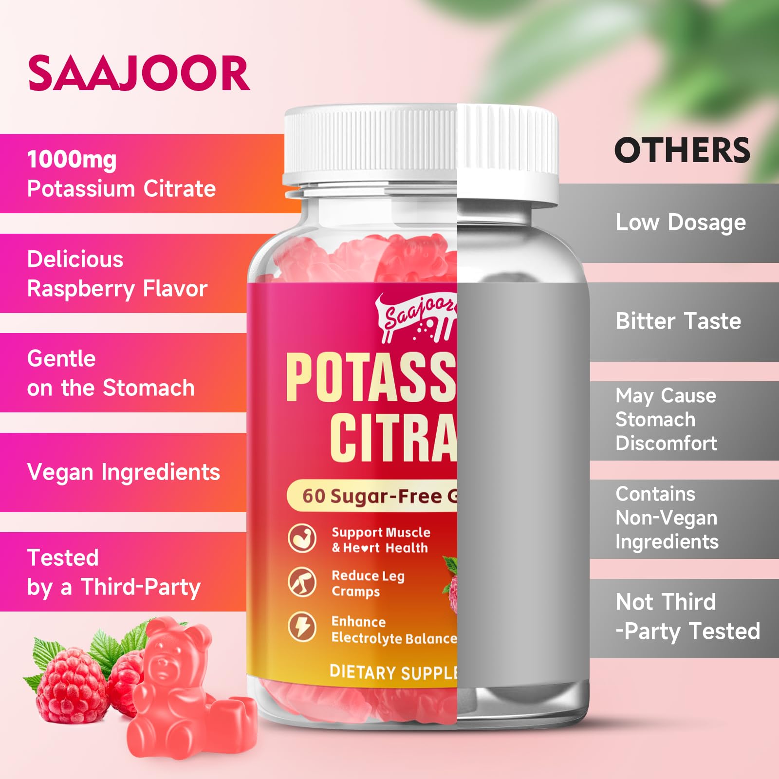 Saajoor Potassium Gummies 1000mg ingredients list