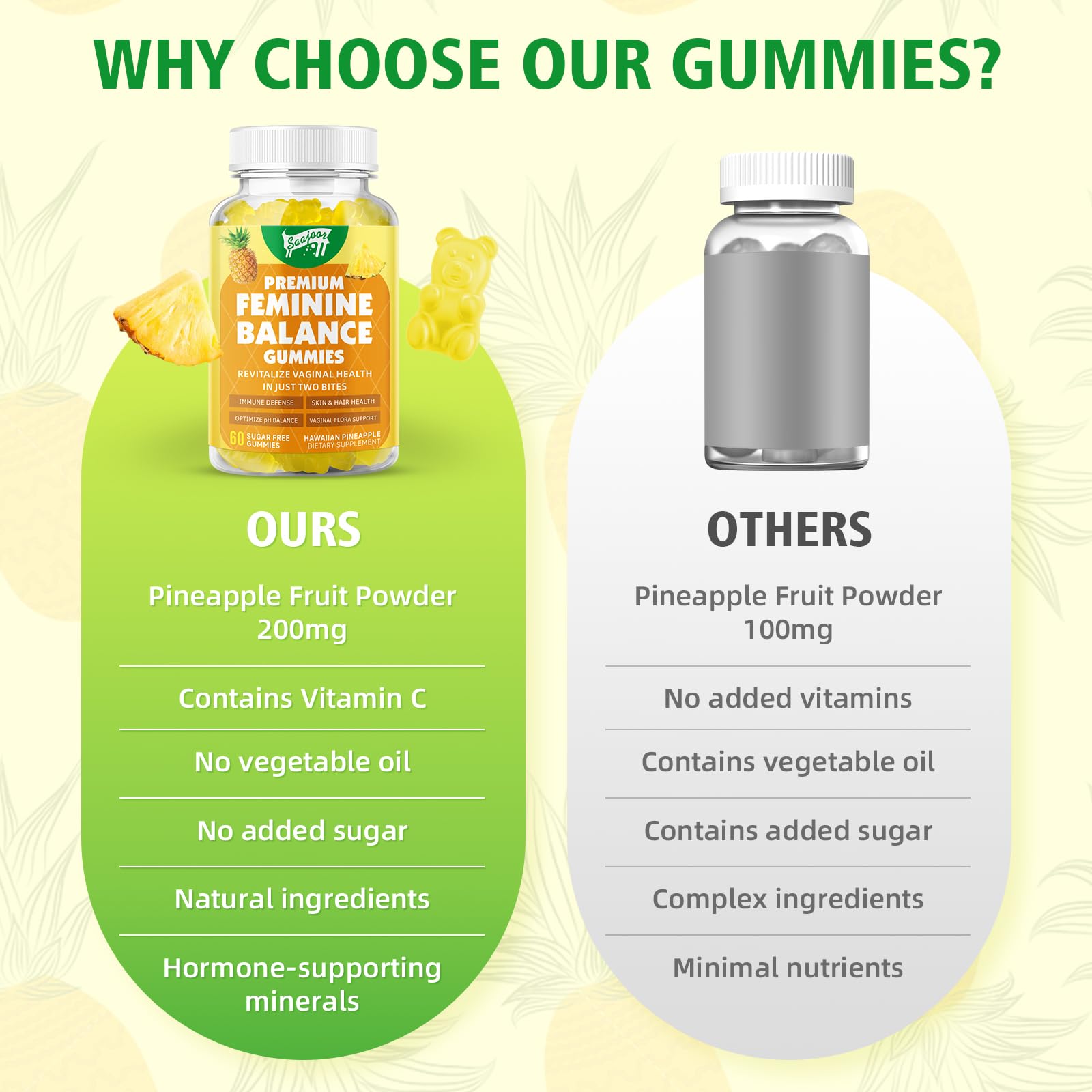 Saajoor Women's Probiotic Gummies ingredients list on the back of the bottle