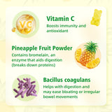 Saajoor Women's Wellness Gummies nutrition information label