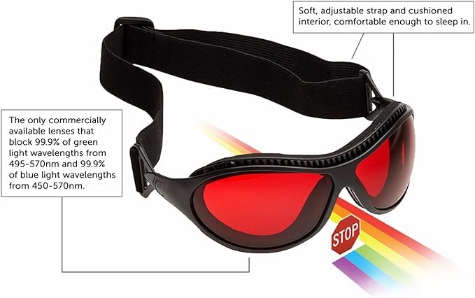 SafetyBlue Red Light Blocking Glasses on a bed for sleep