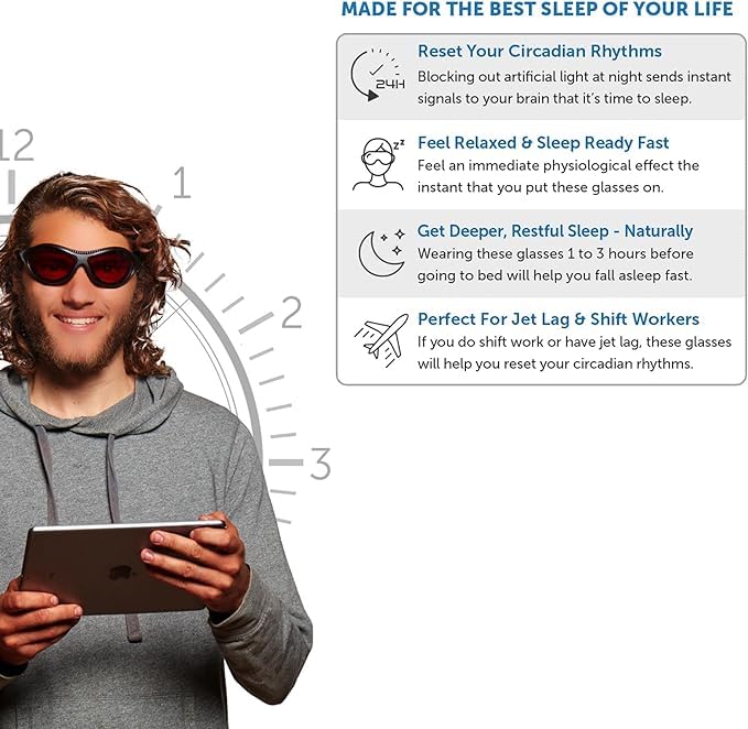 SafetyBlue Red Light Blocking Glasses packaging display