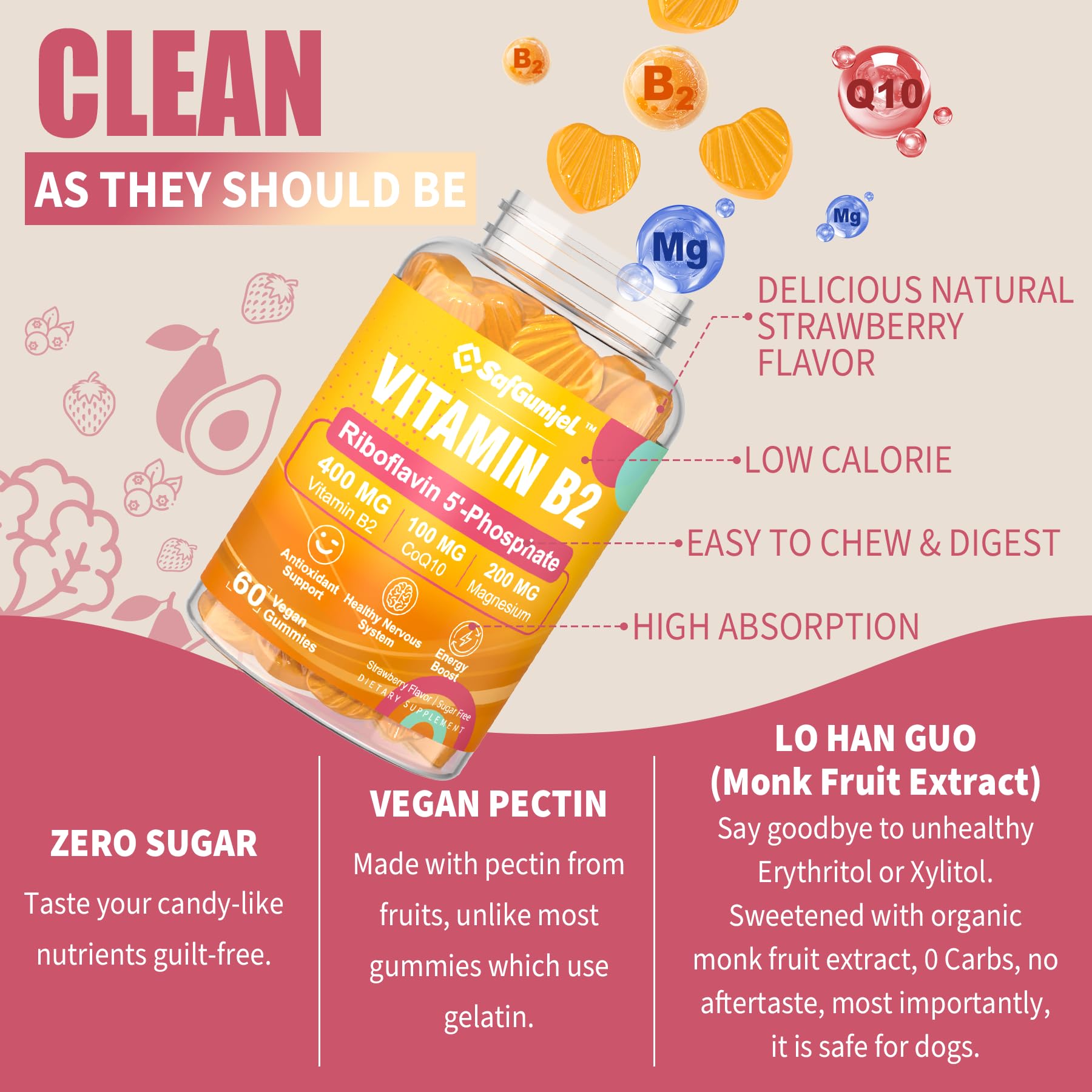 Safgumjel Vitamin B2 Gummies packaging side view