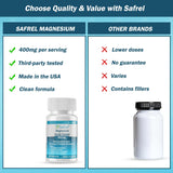 Safrel Magnesium Tablets 400mg on a wooden table