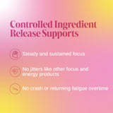 SAGA Mushroom Focus Supplement opened packaging with capsules