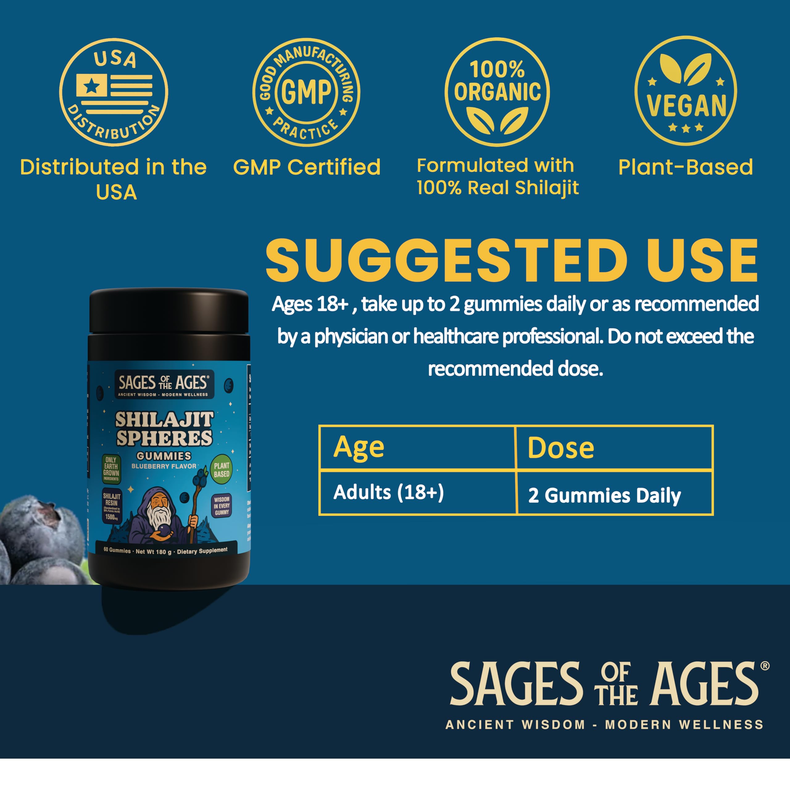 Sages Of The Ages Shilajit Gummies 1500mg side view