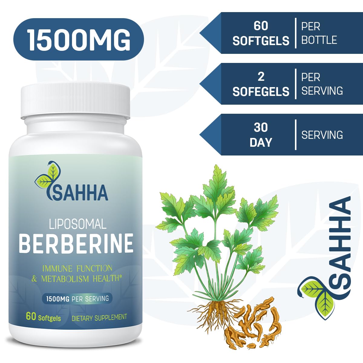 Sahha Liposomal Berberine supplement benefits illustration