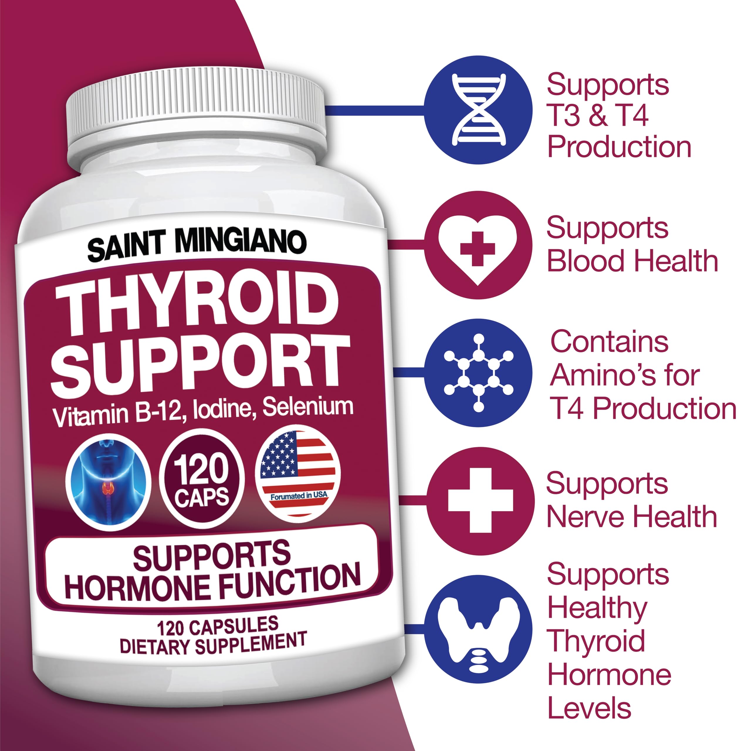 Saint Mingiano Thyroid Support Supplement bottle with natural ingredients