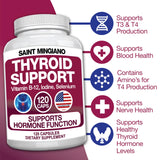 Saint Mingiano Thyroid Support Supplement bottle with natural ingredients