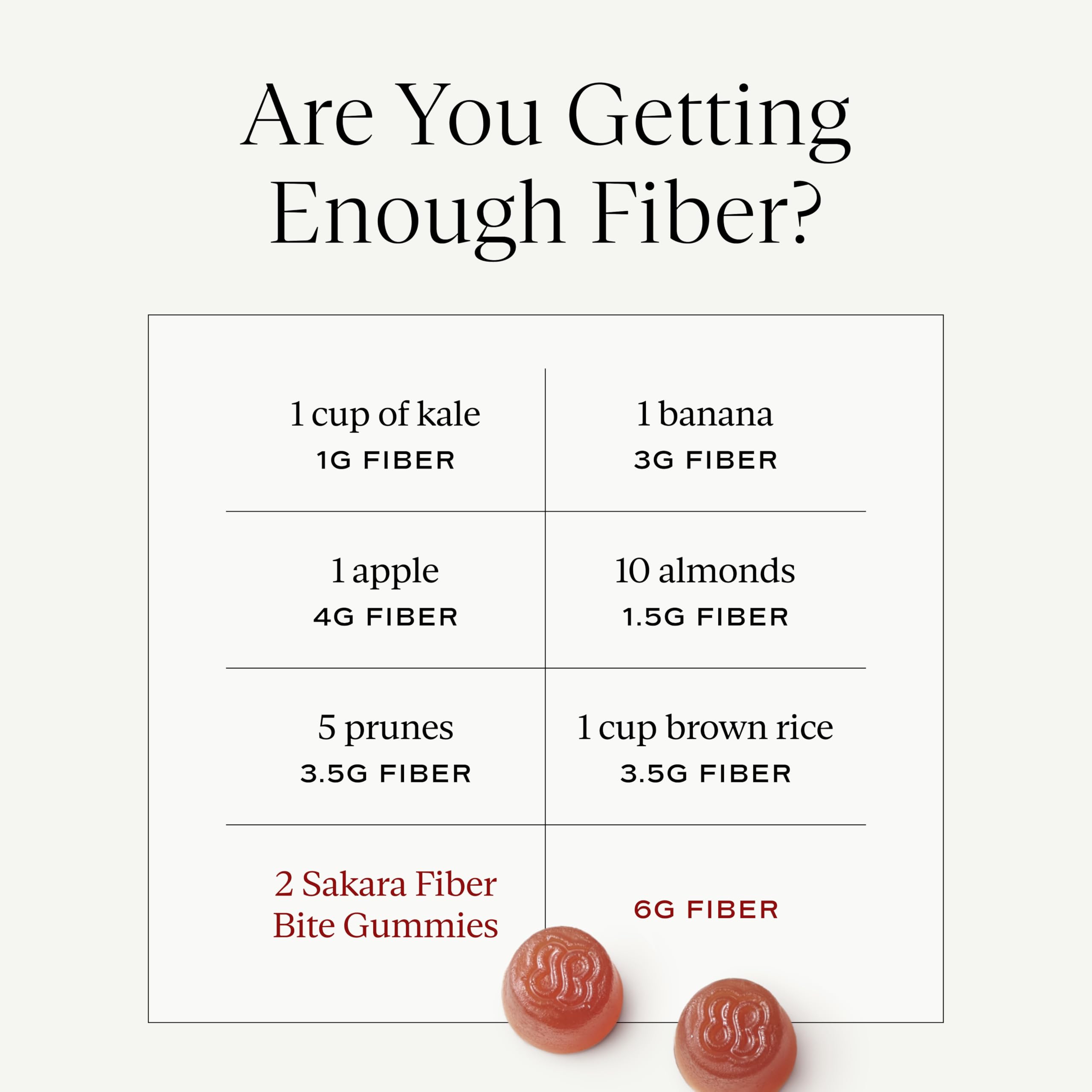 SAKARA Daily Fiber Gummies packaging details