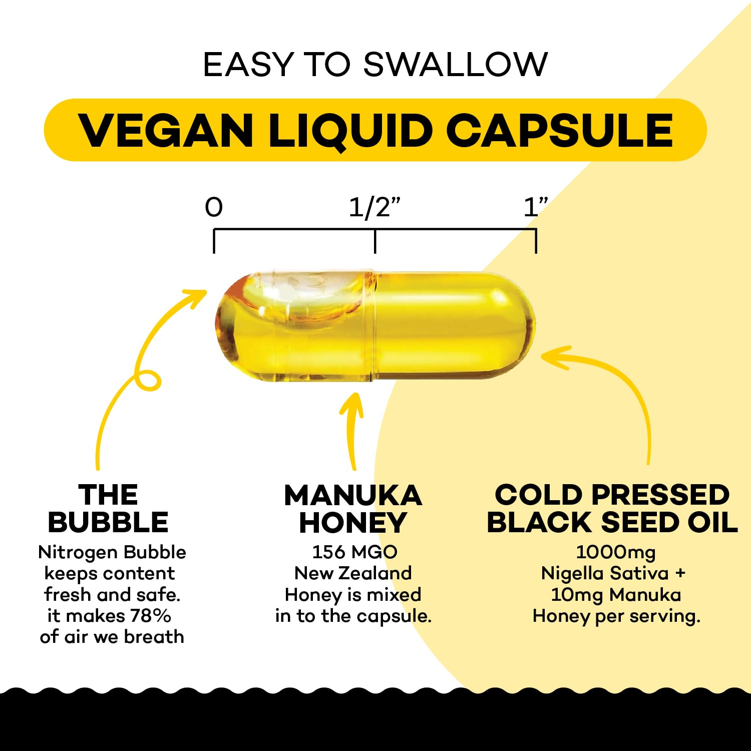 Sakoon Nutrition Black Seed Oil bottle with capsules