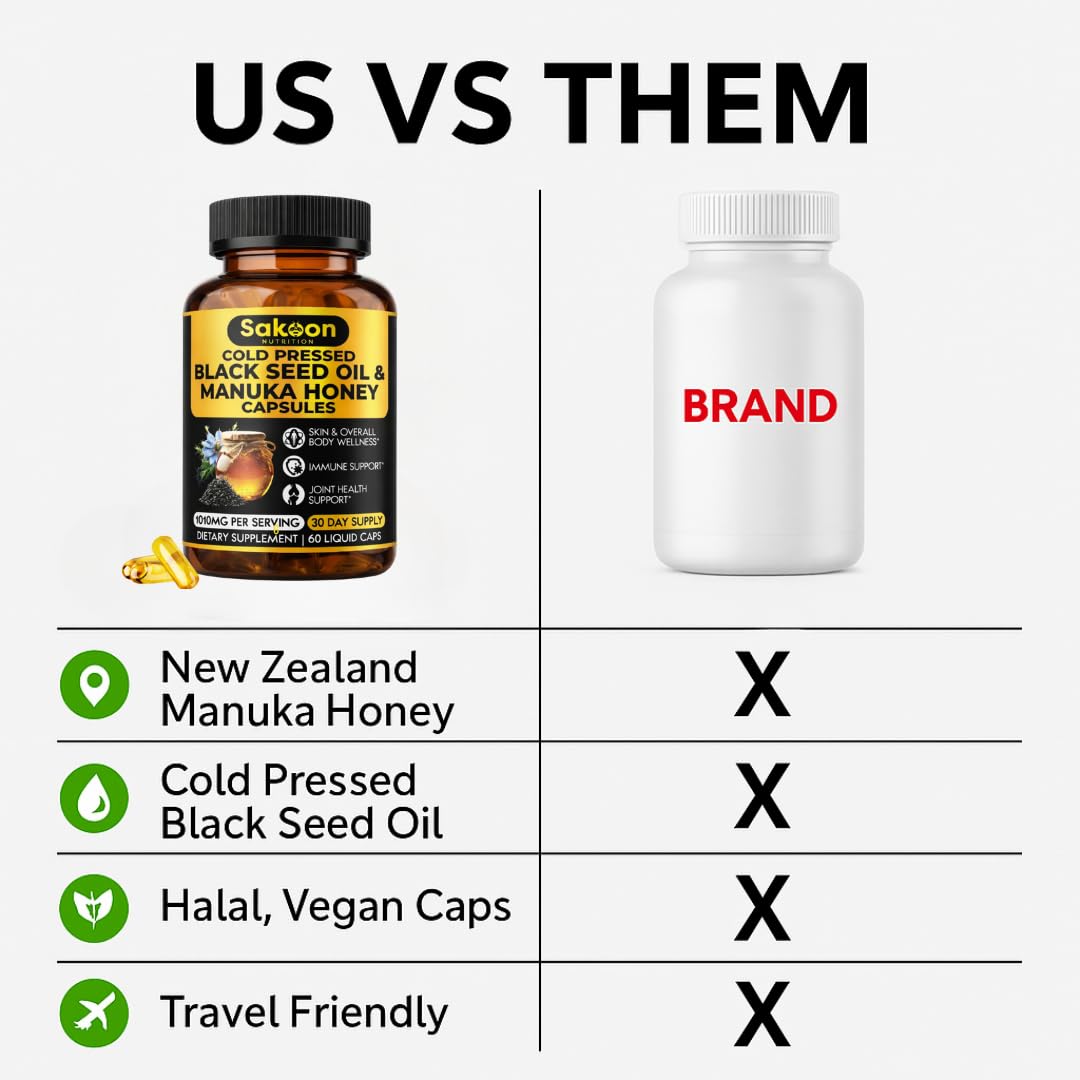 Sakoon Nutrition Black Seed Oil capsules in hand