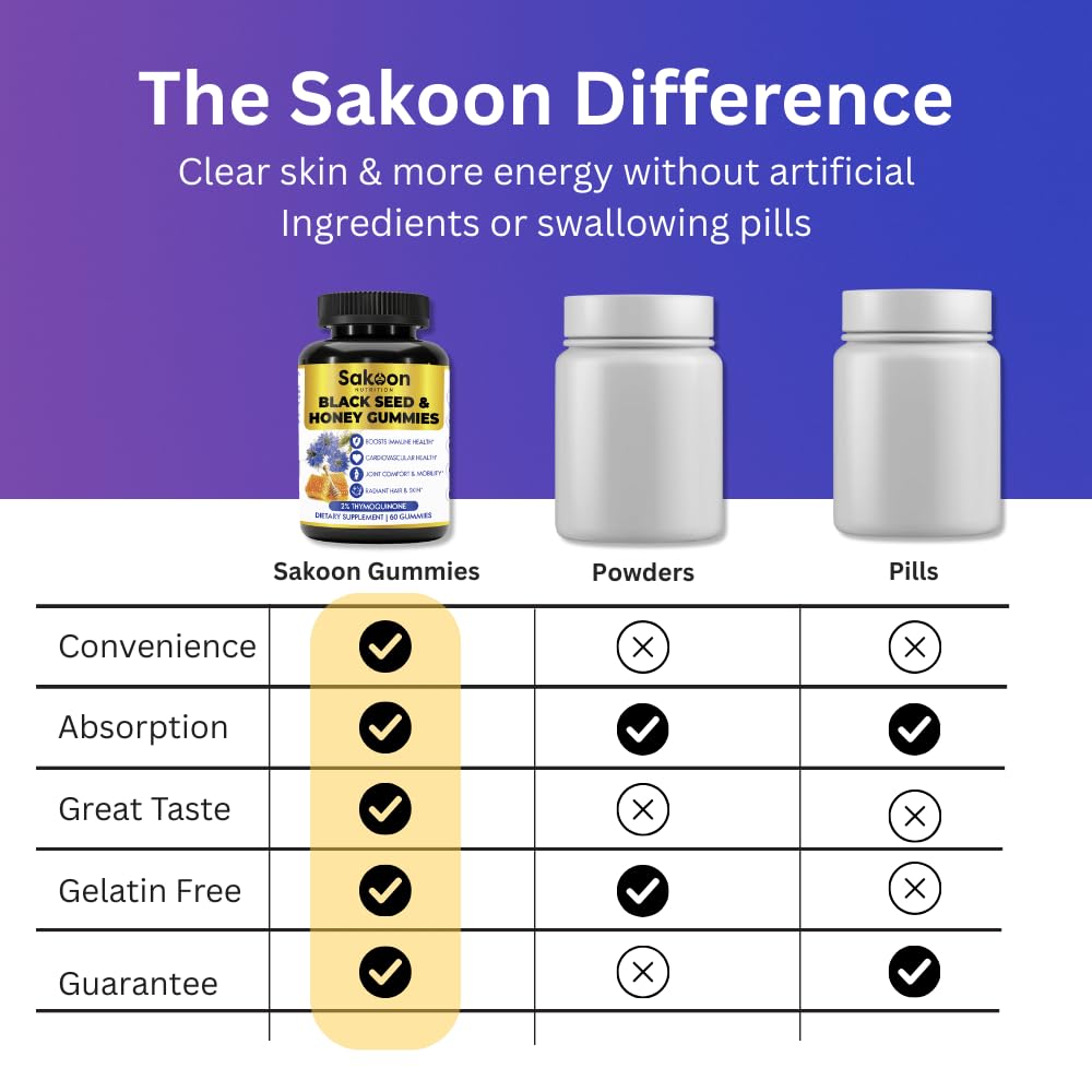 Sakoon Nutrition Black Seed Oil Gummies showing blueberry flavour