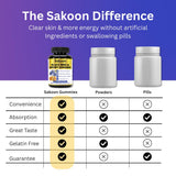 Sakoon Nutrition Black Seed Oil Gummies showing blueberry flavour