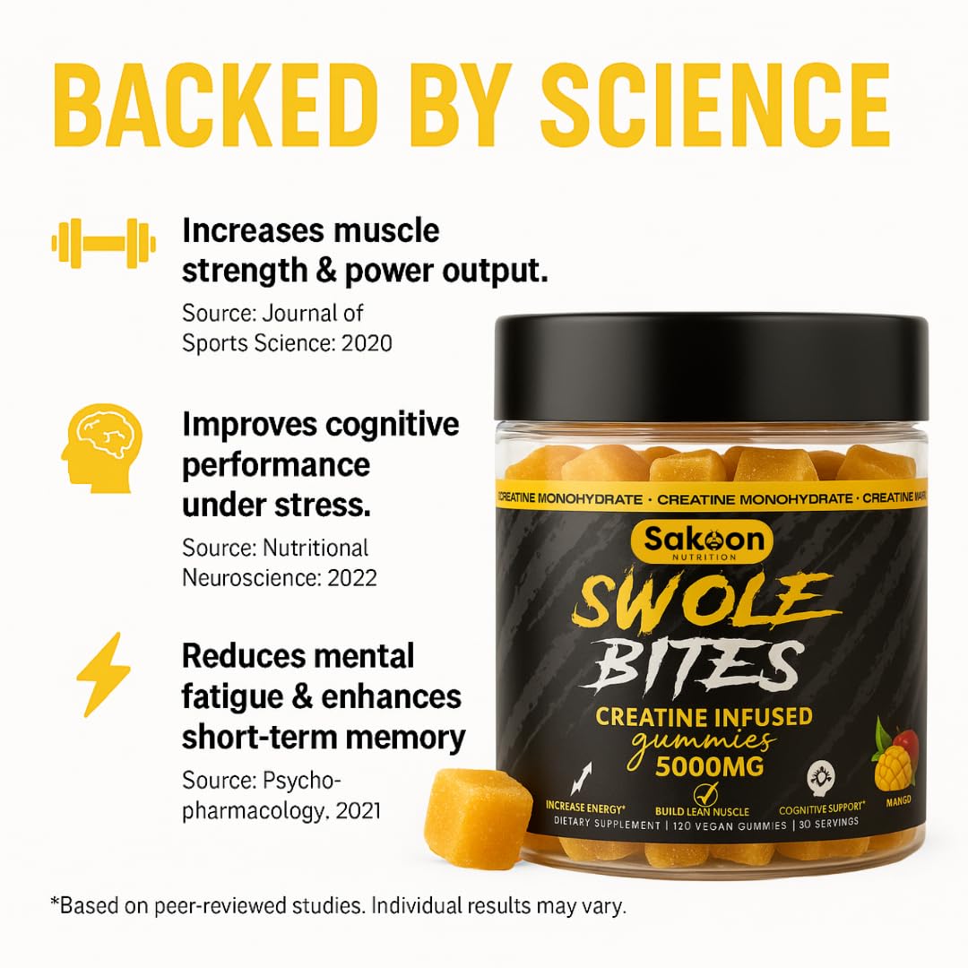 Sakoon Nutrition Maximum Strength Creatine Gummies with a measuring scoop