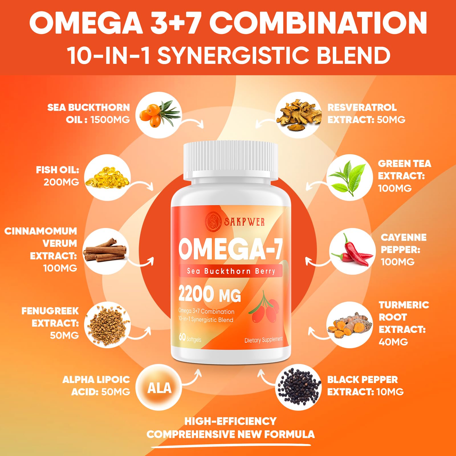 Sakpwer Omega-3 + Sea Buckthorn Oil Supplement ingredients list