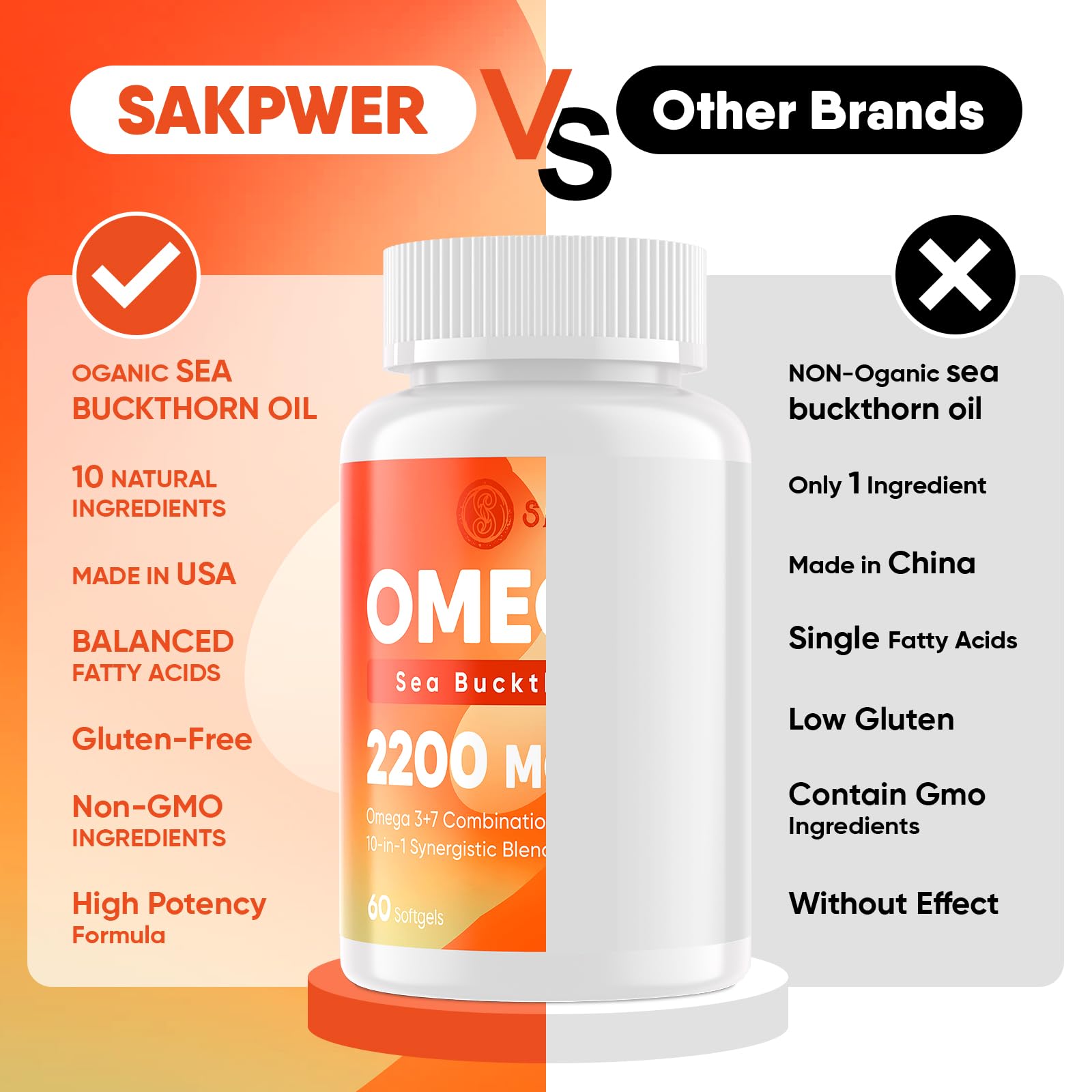 Sakpwer softgels packaging dimensions