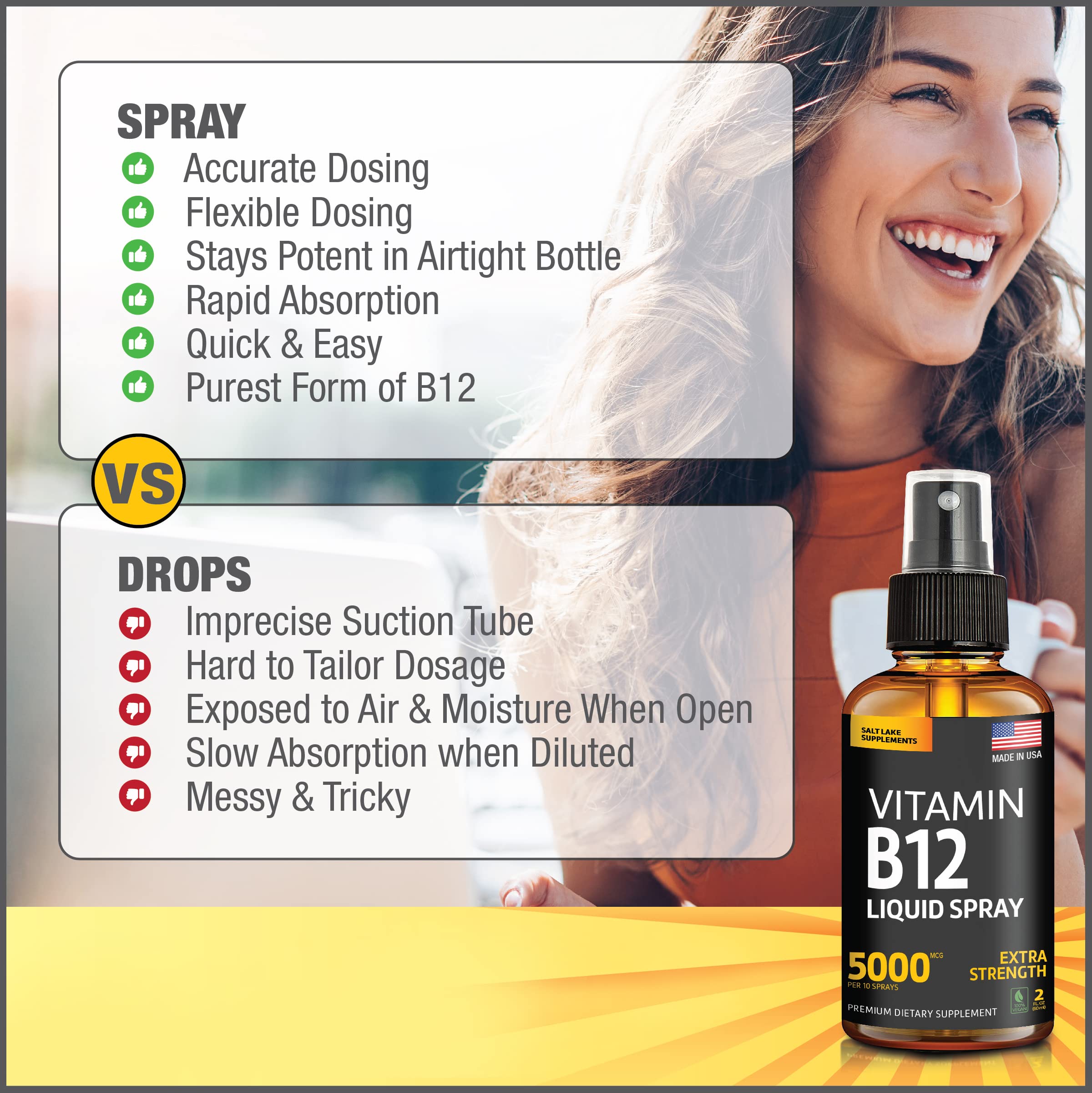 Salt Lake Supplements B12 Liquid Spray back view with ingredient list