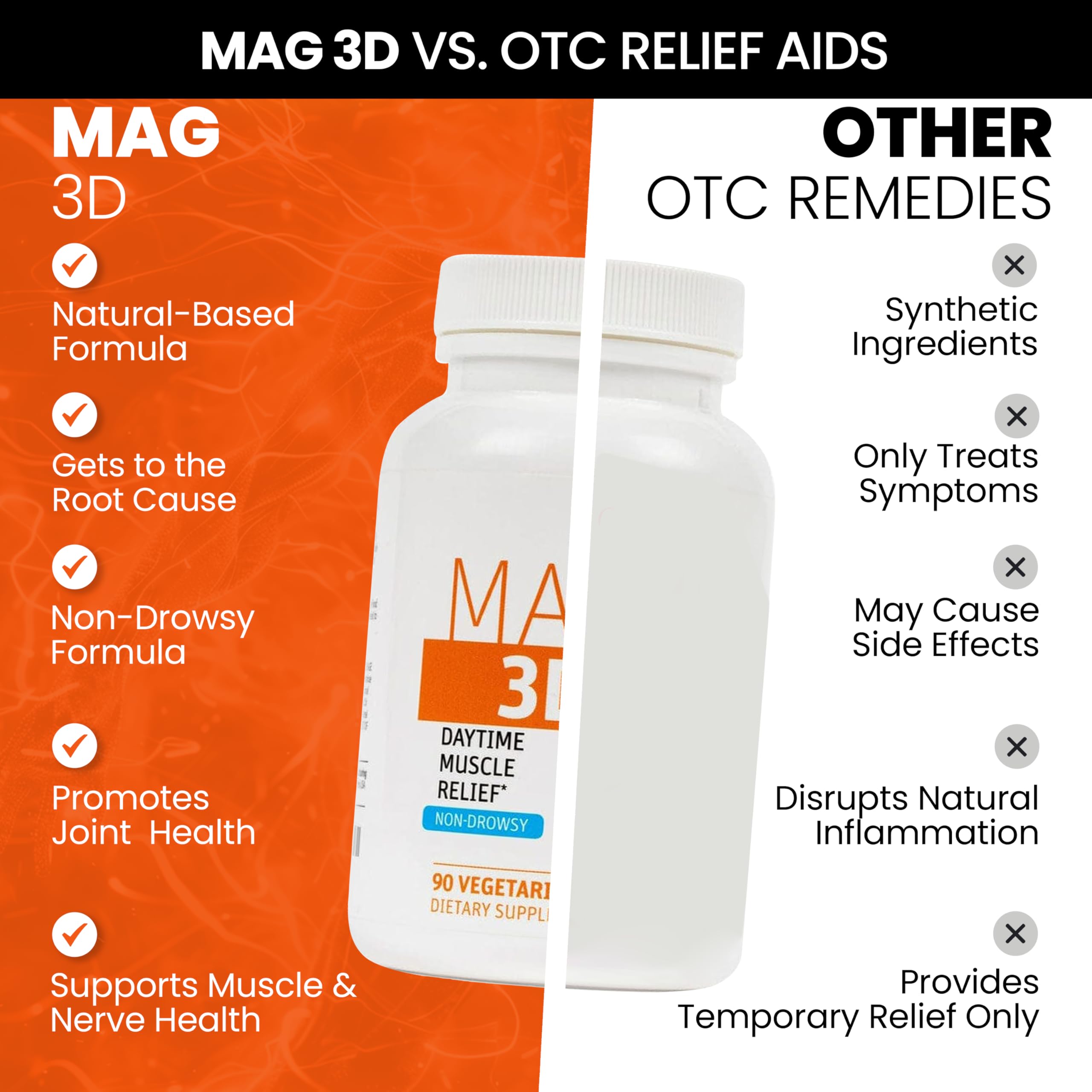 SaltWrap Mag 3D Magnesium Supplement 100g with a measuring spoon