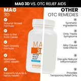 SaltWrap Mag 3D Magnesium Supplement 100g with a measuring spoon