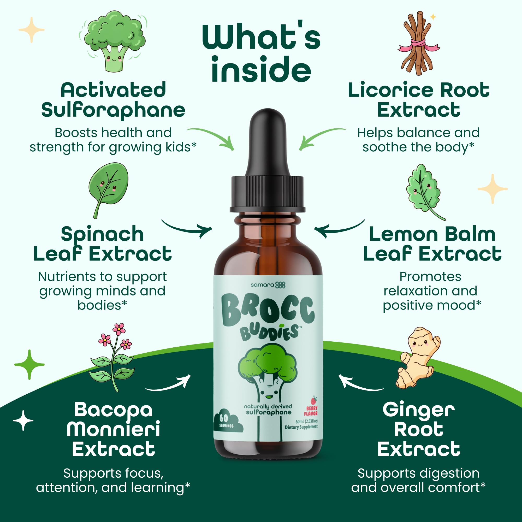 Samara 888 Bacopa Monnieri Liquid Supplement liquid in a spoon