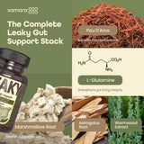 Samara 888 L-Glutamine Supplement packaging details