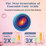Samareniq C15:0 Omega-3 Supplement blister pack