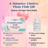 Samareniq C15:0 Omega-3 Supplement capsule close-up