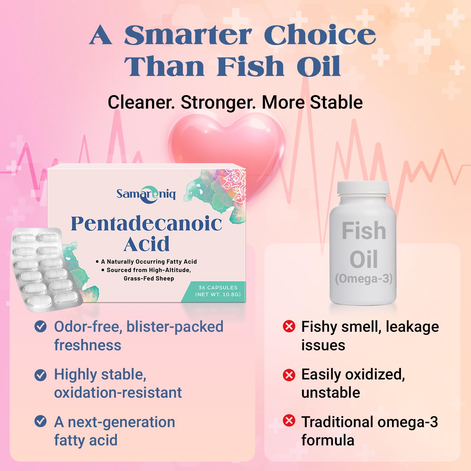 Samareniq Omega-3 C15:0 Supplement capsule side view