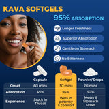 Samarogen Kava Kava Supplement with herbal ingredients