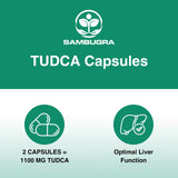 Sambugra TUDCA Supplement 1100mg capsule size comparison