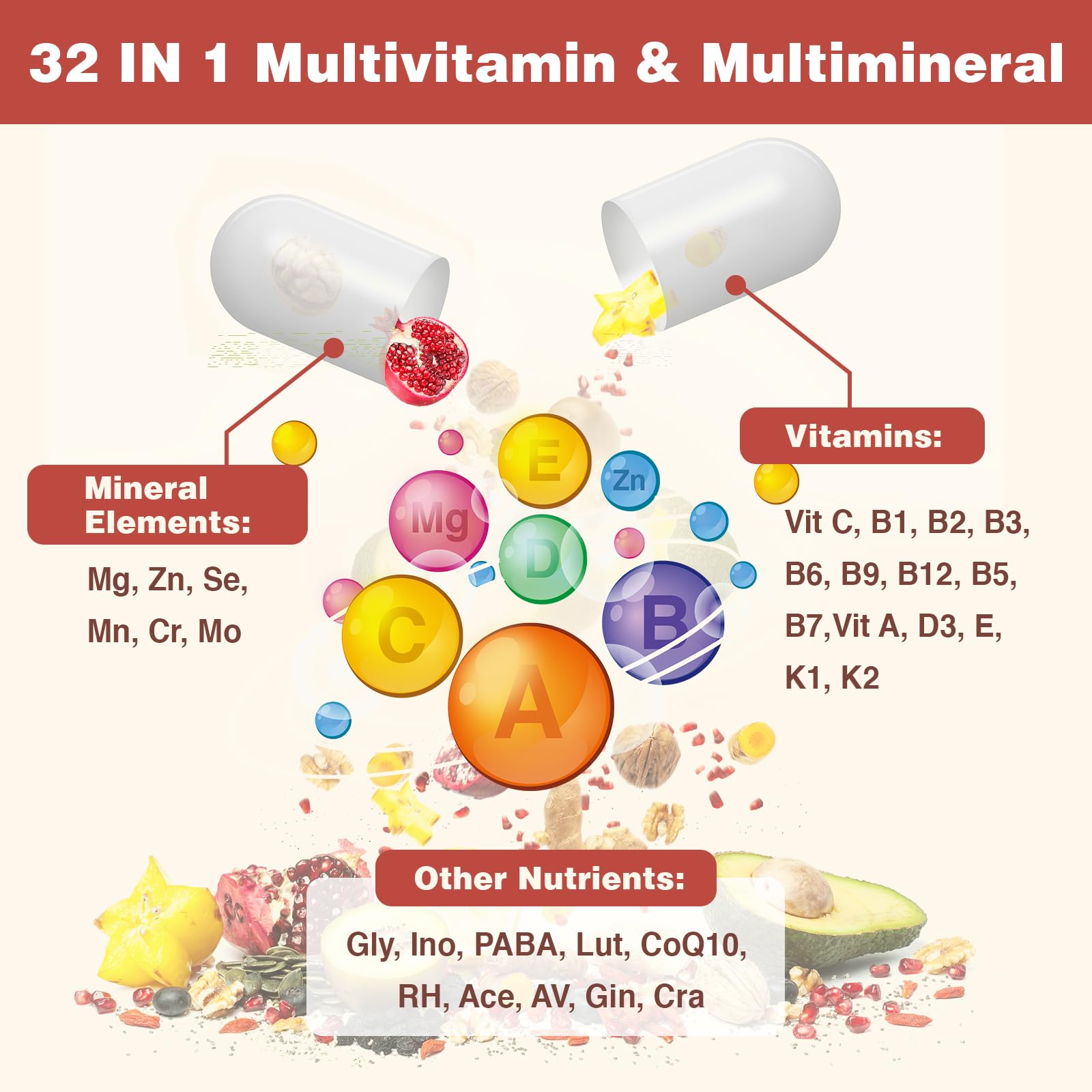Sambugra Women's Multivitamin 32 in 1 packaging