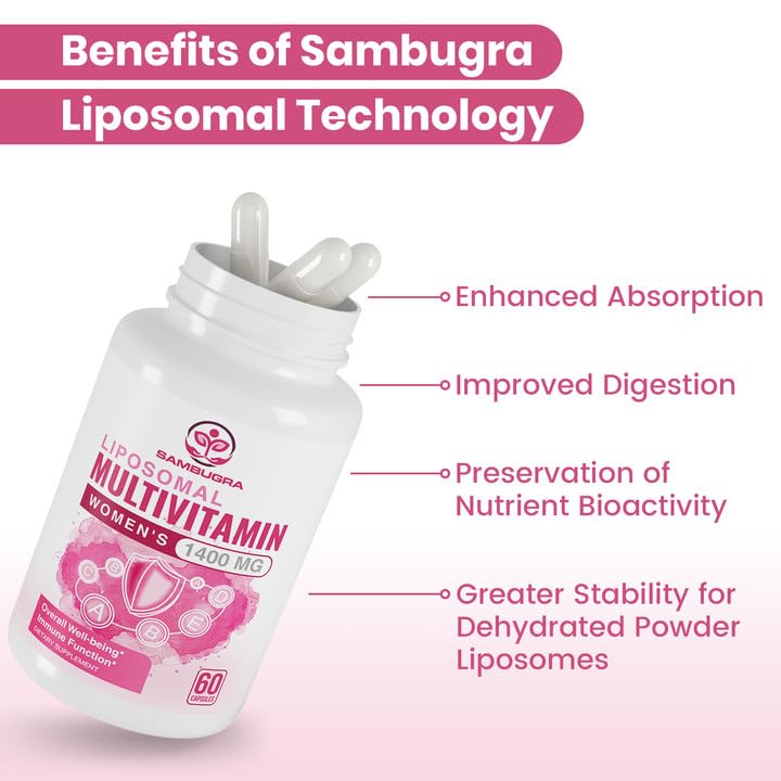 Sambugra Women's Multivitamins 1400mg bottle with label