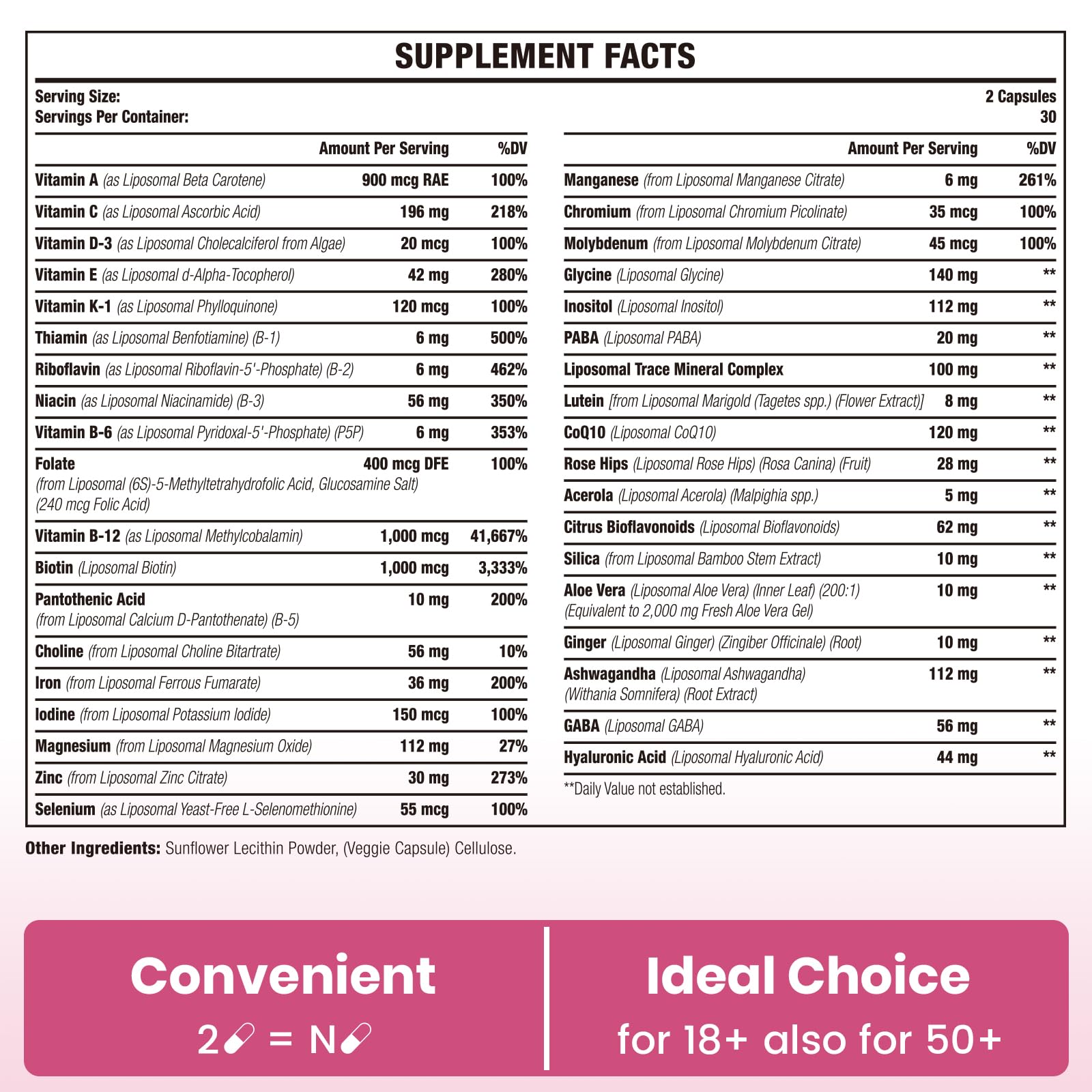Sambugra Women's Multivitamins 1400mg capsules on a table