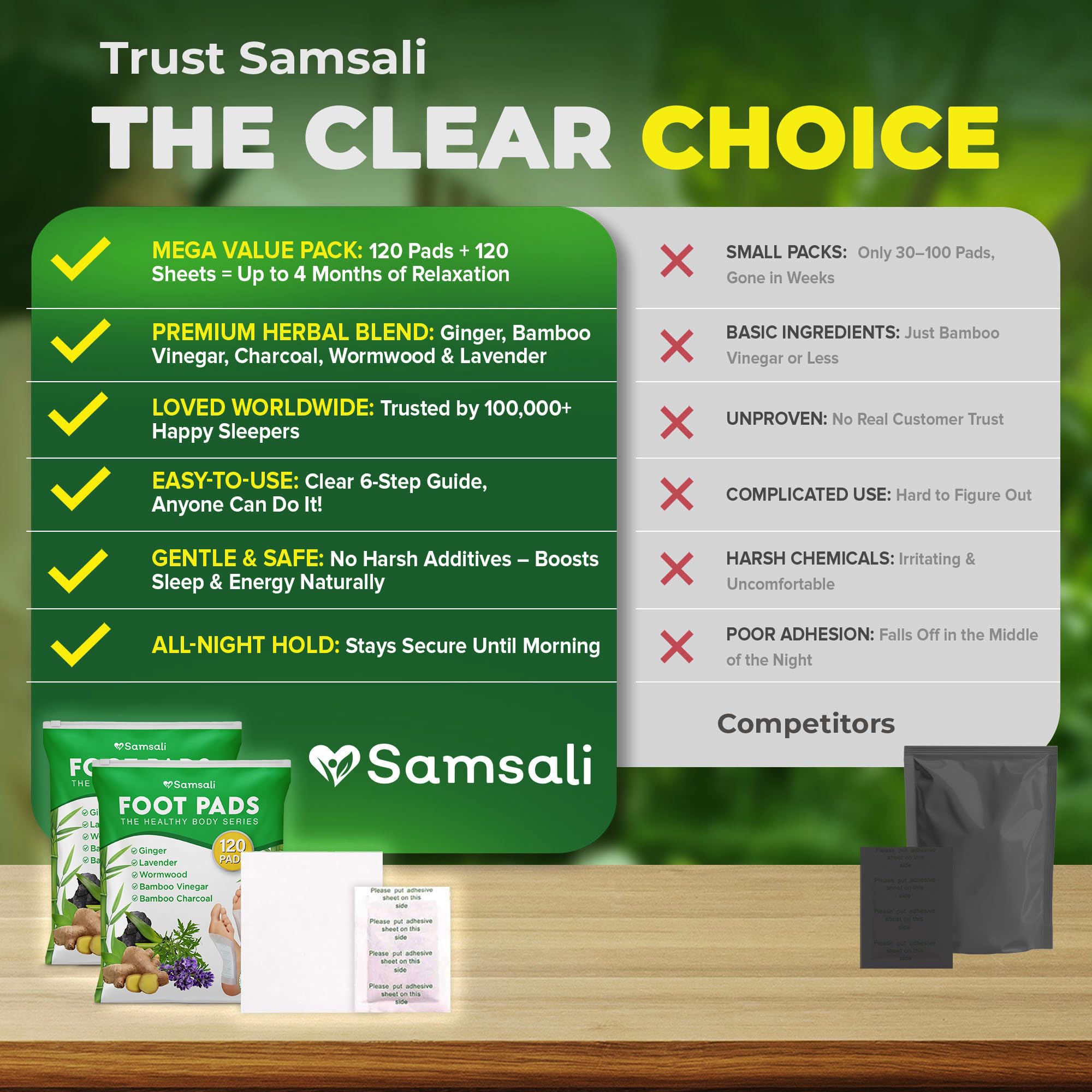 Samsali Foot Pads showing natural ingredients Ginger and Lavender