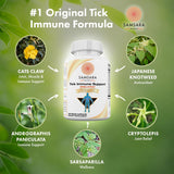 Samsara Herbs Tick daily wellness Support 240 Count Capsules side view
