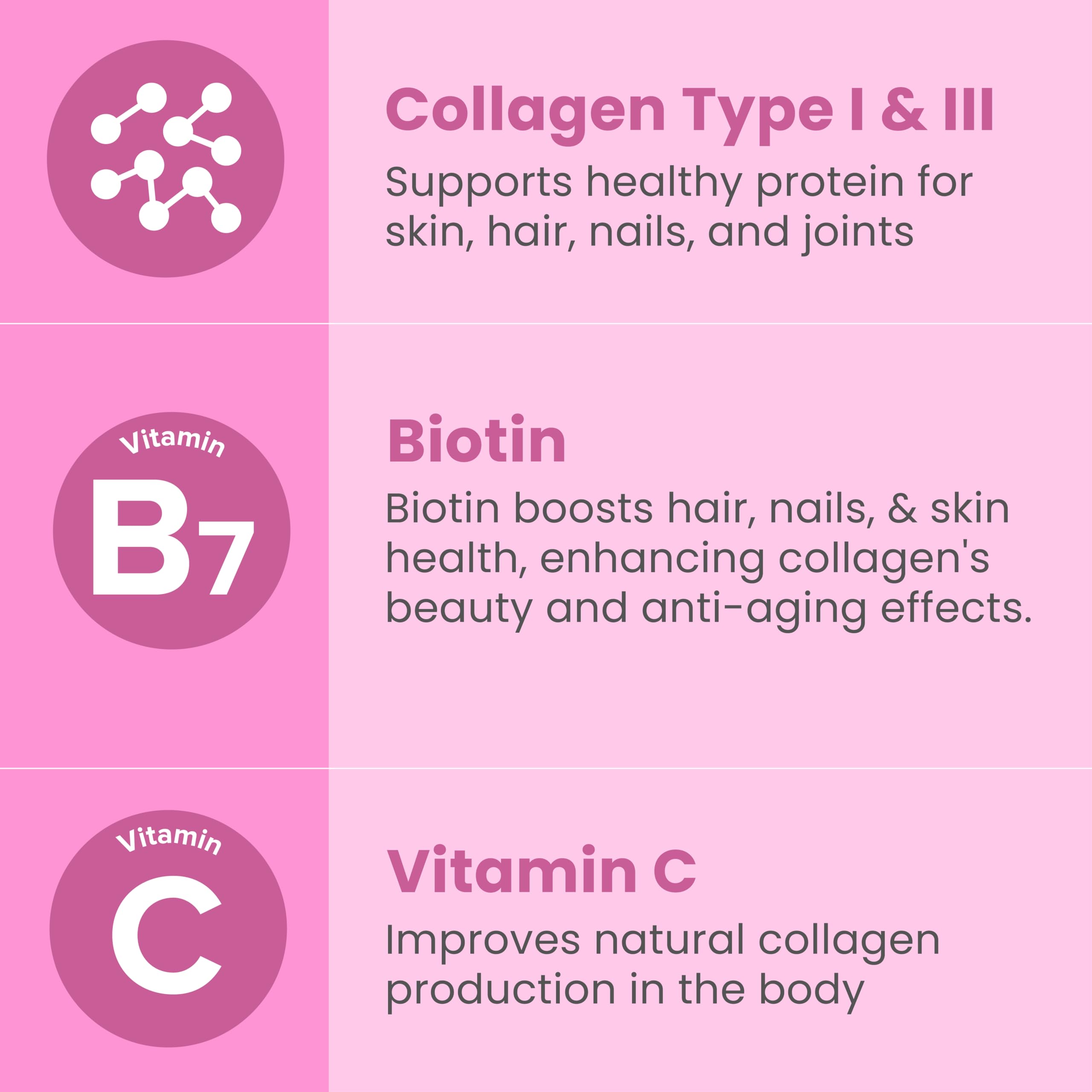 Sanar Naturals Collagen Pills displayed with a measuring spoon