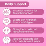 Sanar Naturals Collagen Pills with Biotin and Vitamin C label