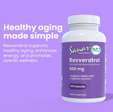 Sanar Naturals Resveratrol 500mg supplement bottle with a measuring spoon