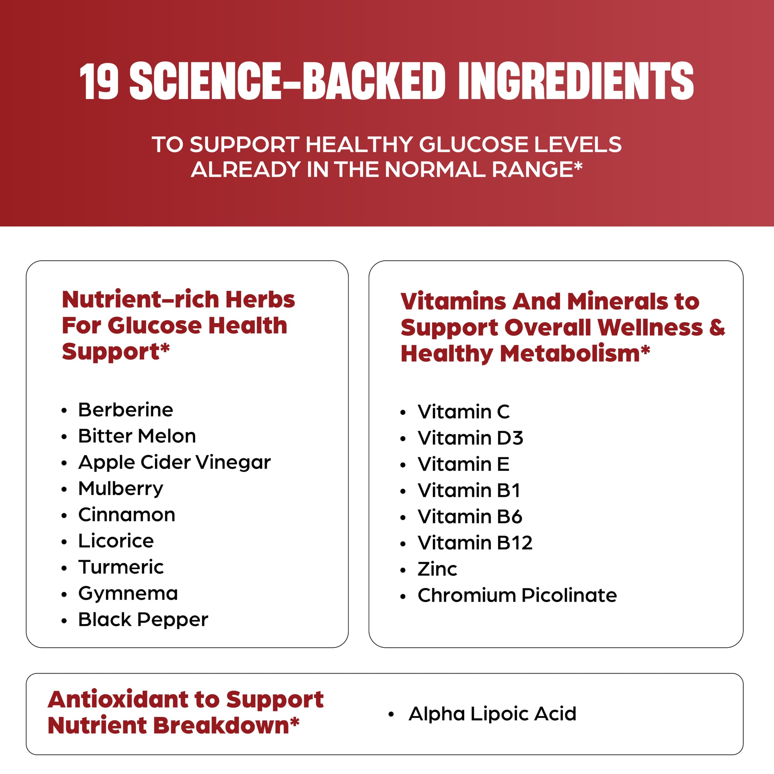 Sandhu's Advanced Berberine Ceylon Cinnamon Supplement ingredients list